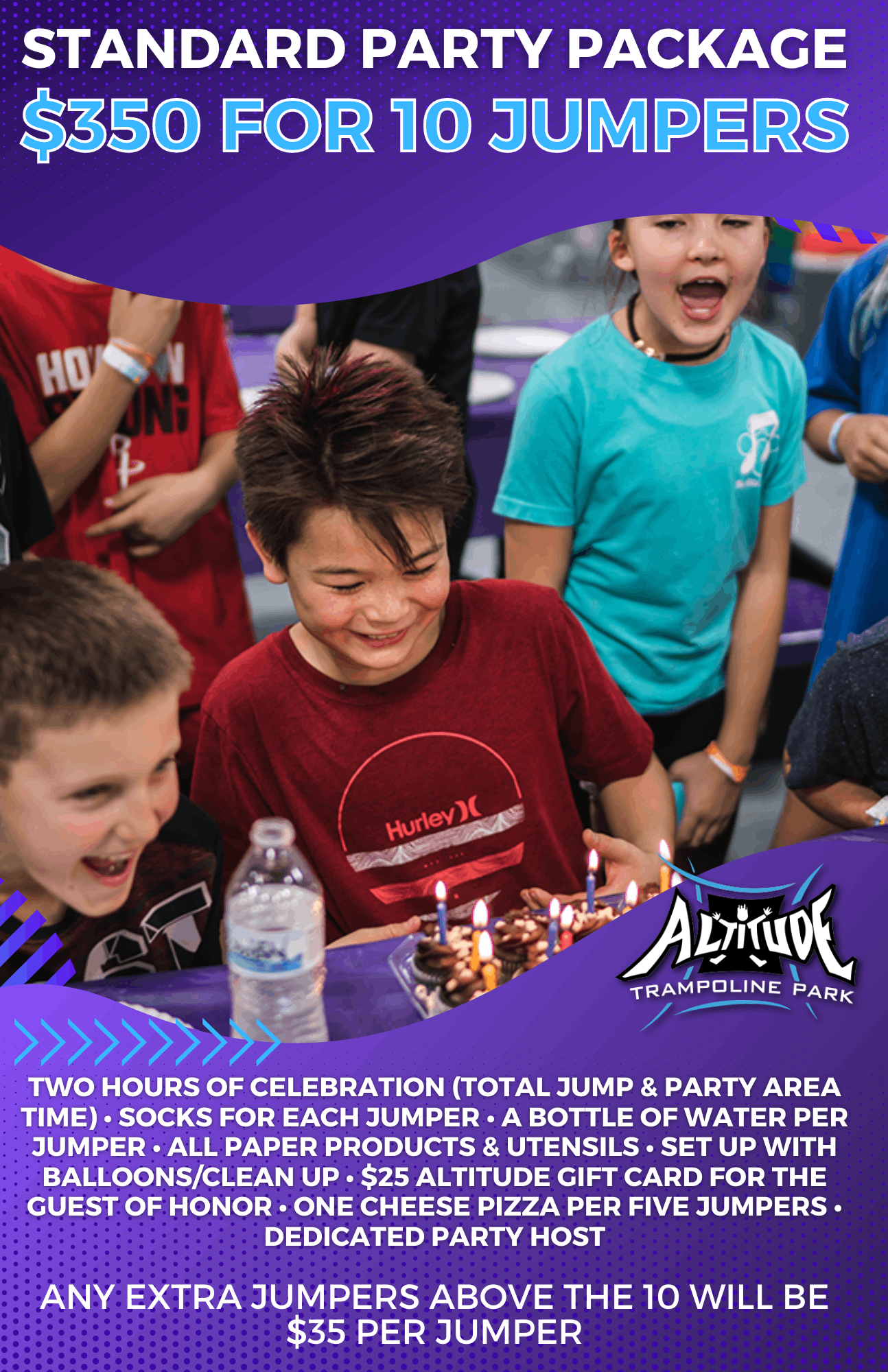 Standard kids birthday party - North Attleboro
